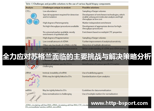全力应对苏格兰面临的主要挑战与解决策略分析