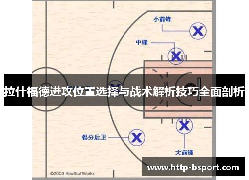 拉什福德进攻位置选择与战术解析技巧全面剖析