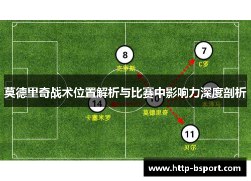 莫德里奇战术位置解析与比赛中影响力深度剖析