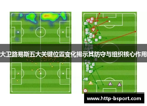 大卫路易斯五大关键位置变化揭示其防守与组织核心作用