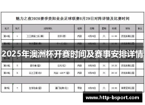 2025年澳洲杯开赛时间及赛事安排详情