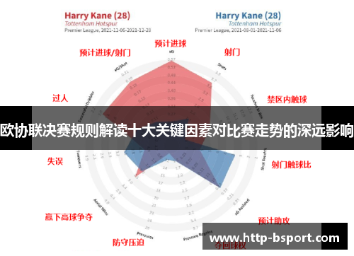 欧协联决赛规则解读十大关键因素对比赛走势的深远影响