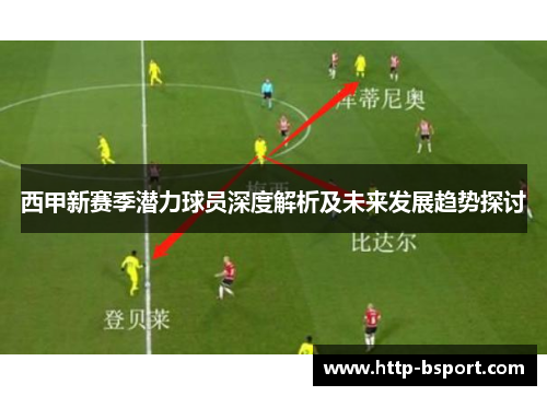 西甲新赛季潜力球员深度解析及未来发展趋势探讨