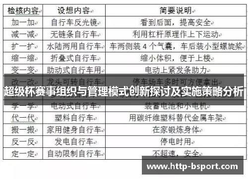 超级杯赛事组织与管理模式创新探讨及实施策略分析