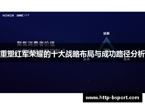 重塑红军荣耀的十大战略布局与成功路径分析