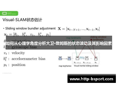 如何从心理学角度分析大卫·詹姆斯的状态波动及其影响因素